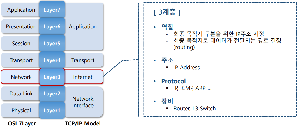 화면 캡처 2022-07-25 122725